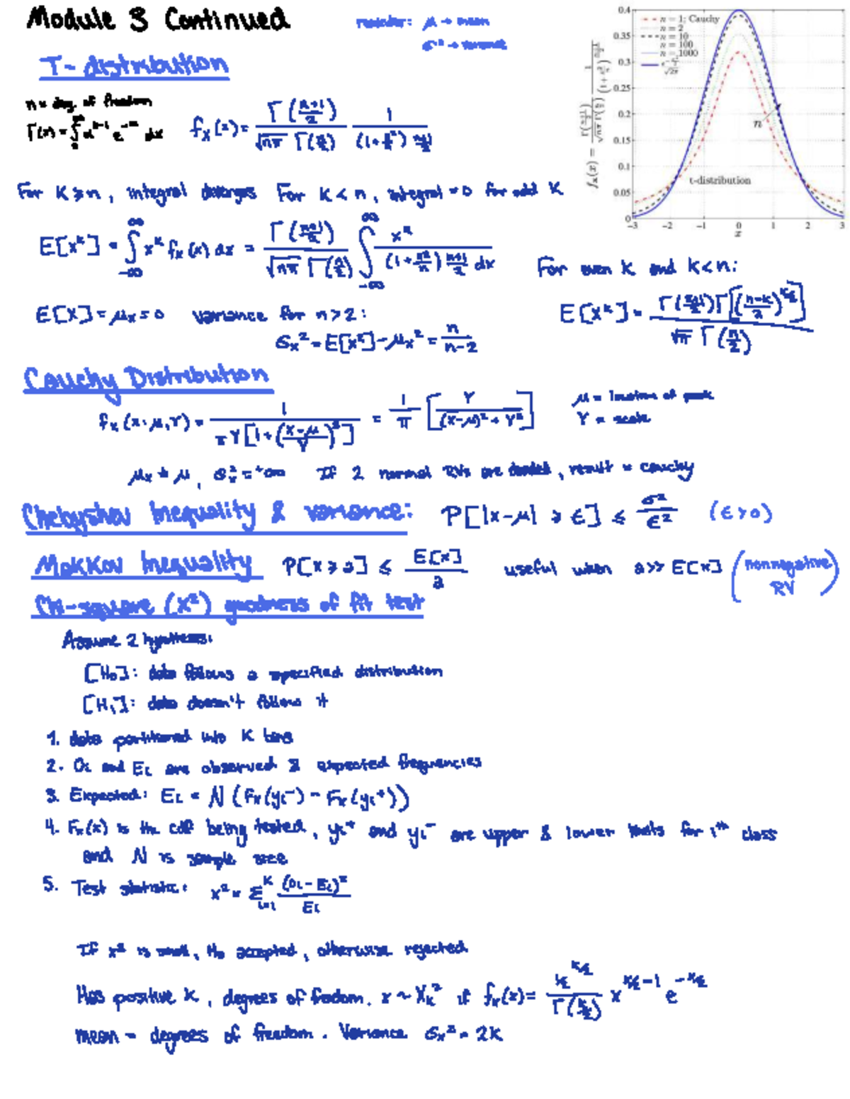 Midterm 2 Cheat Sheet for Probability and Statistics (326) - Studocu