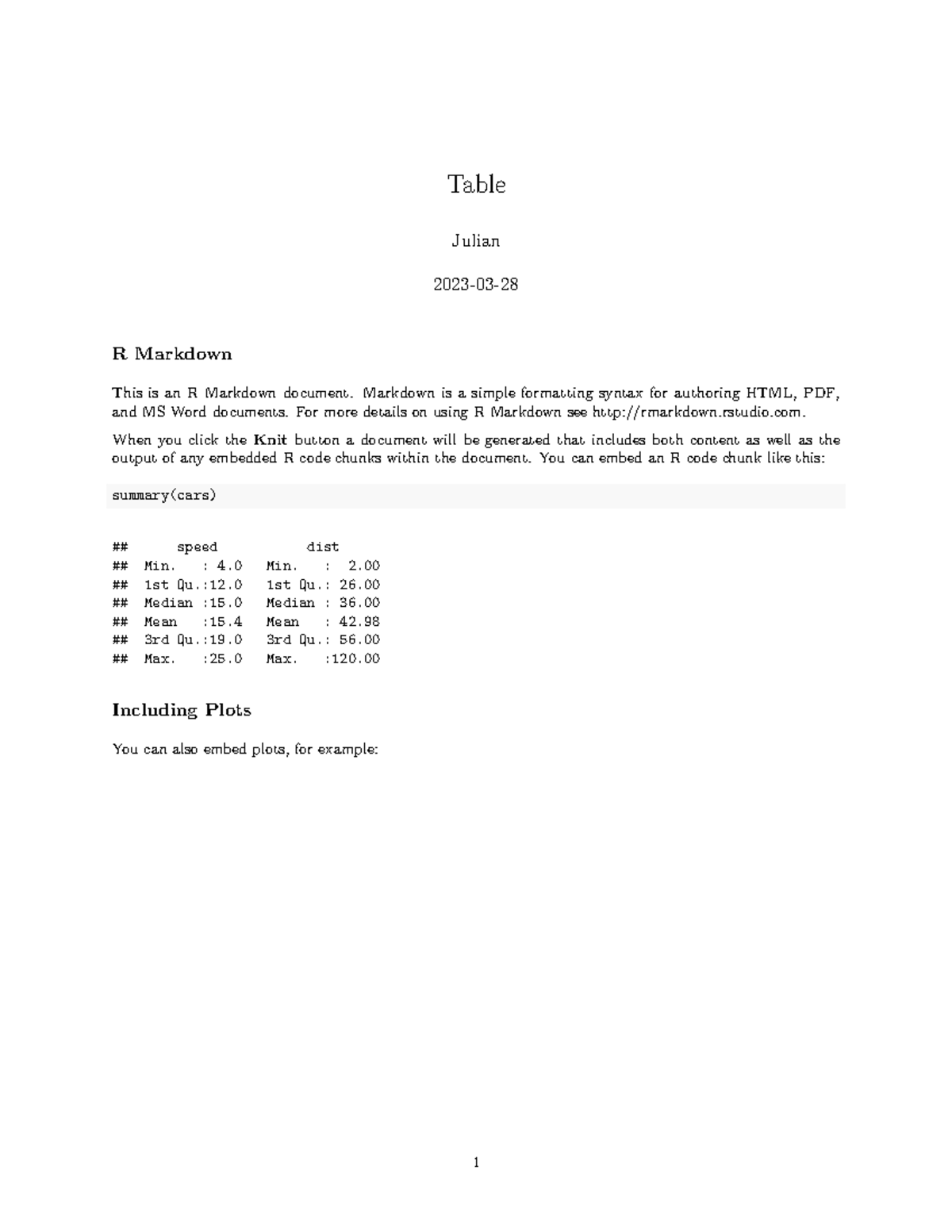 Econ 2300 Tut 5: R Markdown Overview and Code Examples - Studocu