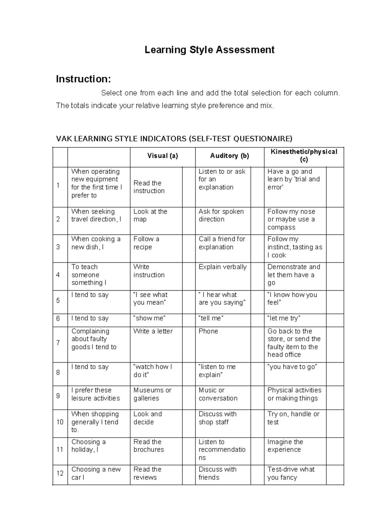 VAK Learning Style Assessment Instructions and Characteristics of ...