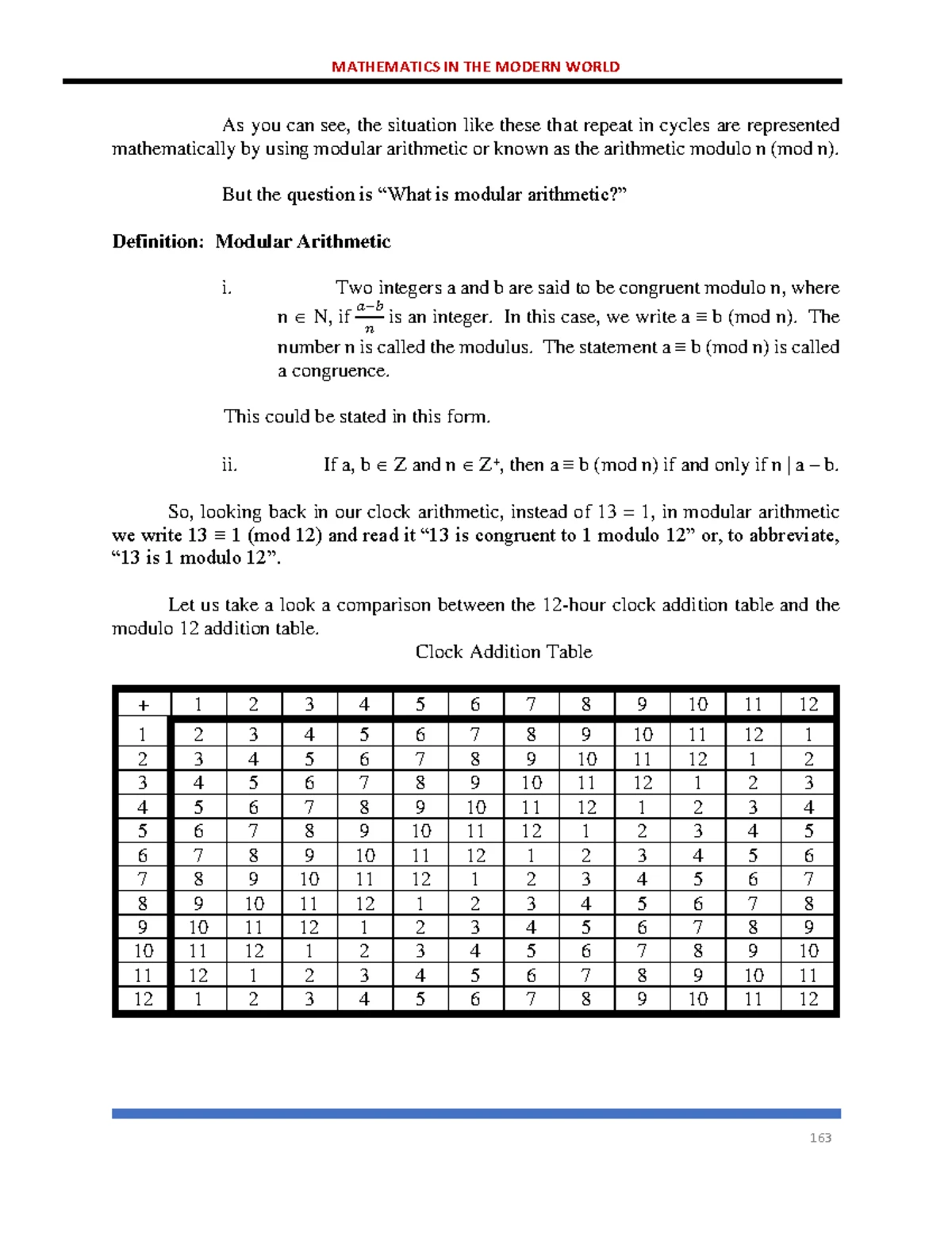 GEd 102 - Mathematics in the Modern World 3 - LEARNING MODULES IN ...