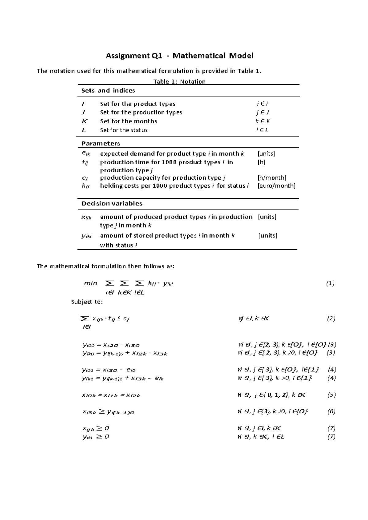 Mathematical Model Assignment Q1 - Optimization of Production Costs ...