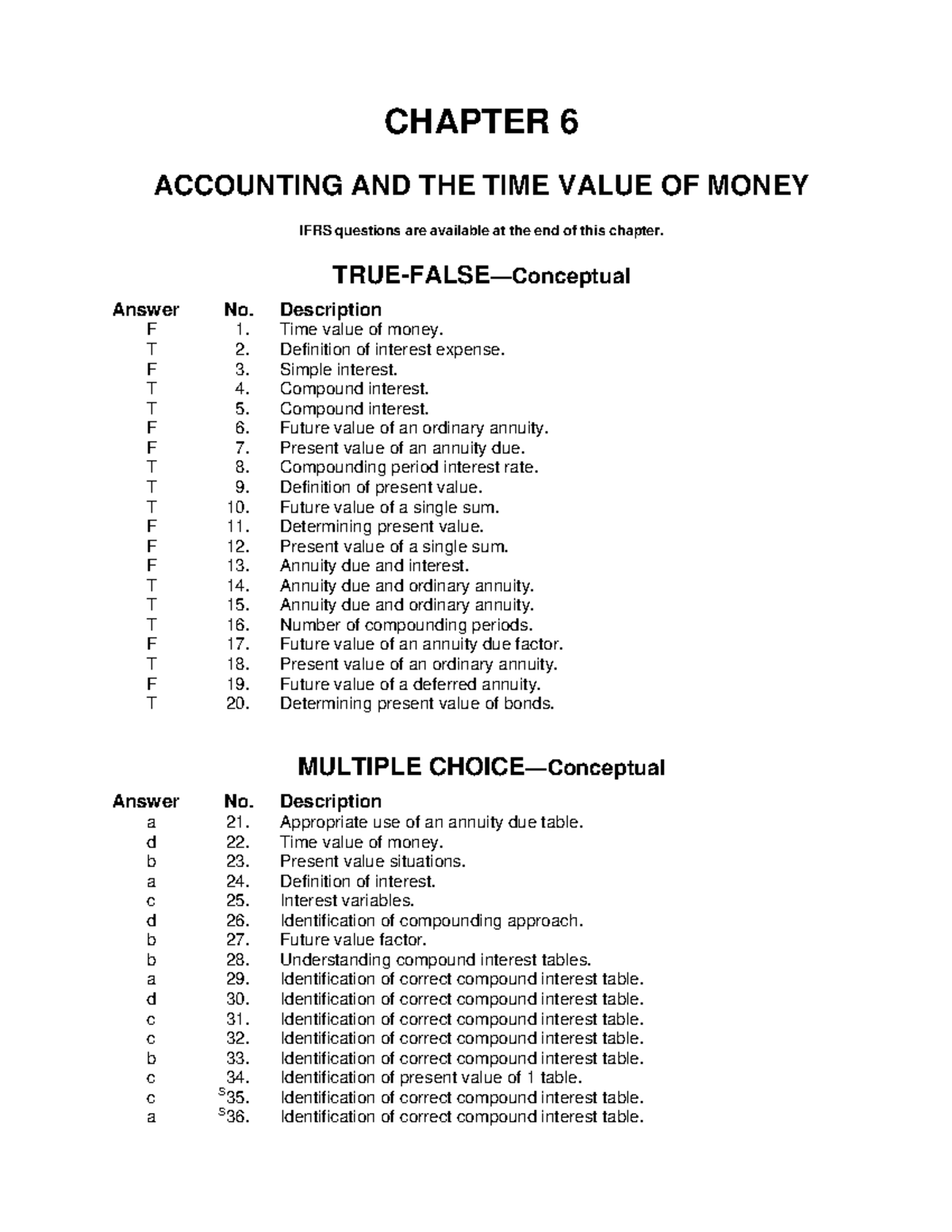 Chapter 6 test bank - CHAPTER 6 ACCOUNTING AND THE TIME VALUE OF MONEY ...