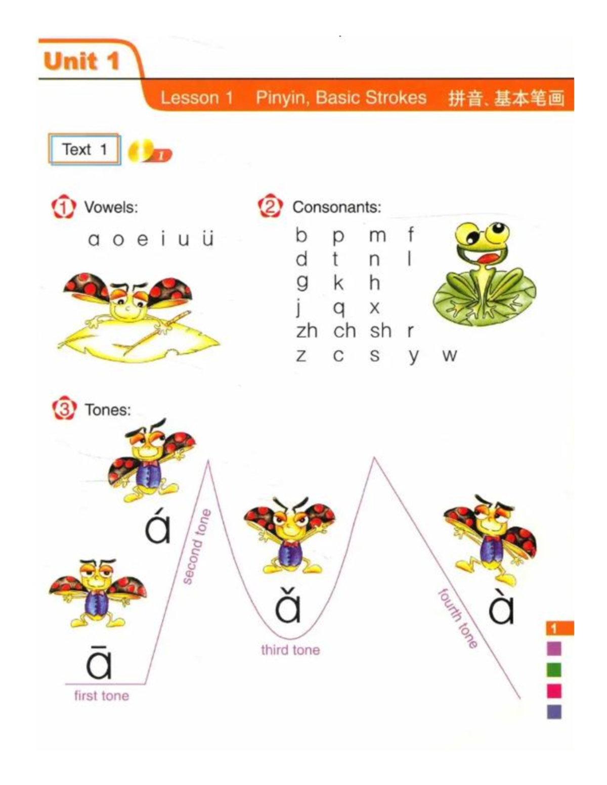 Unit 1 Lesson 1: Pinyin and Basic Strokes Overview - Studocu