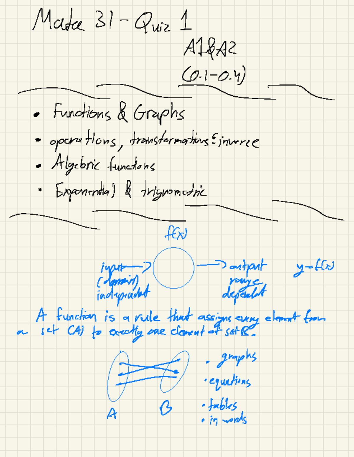 MAT 31 Quiz Questions & Solutions on Functions and Limits - Studocu