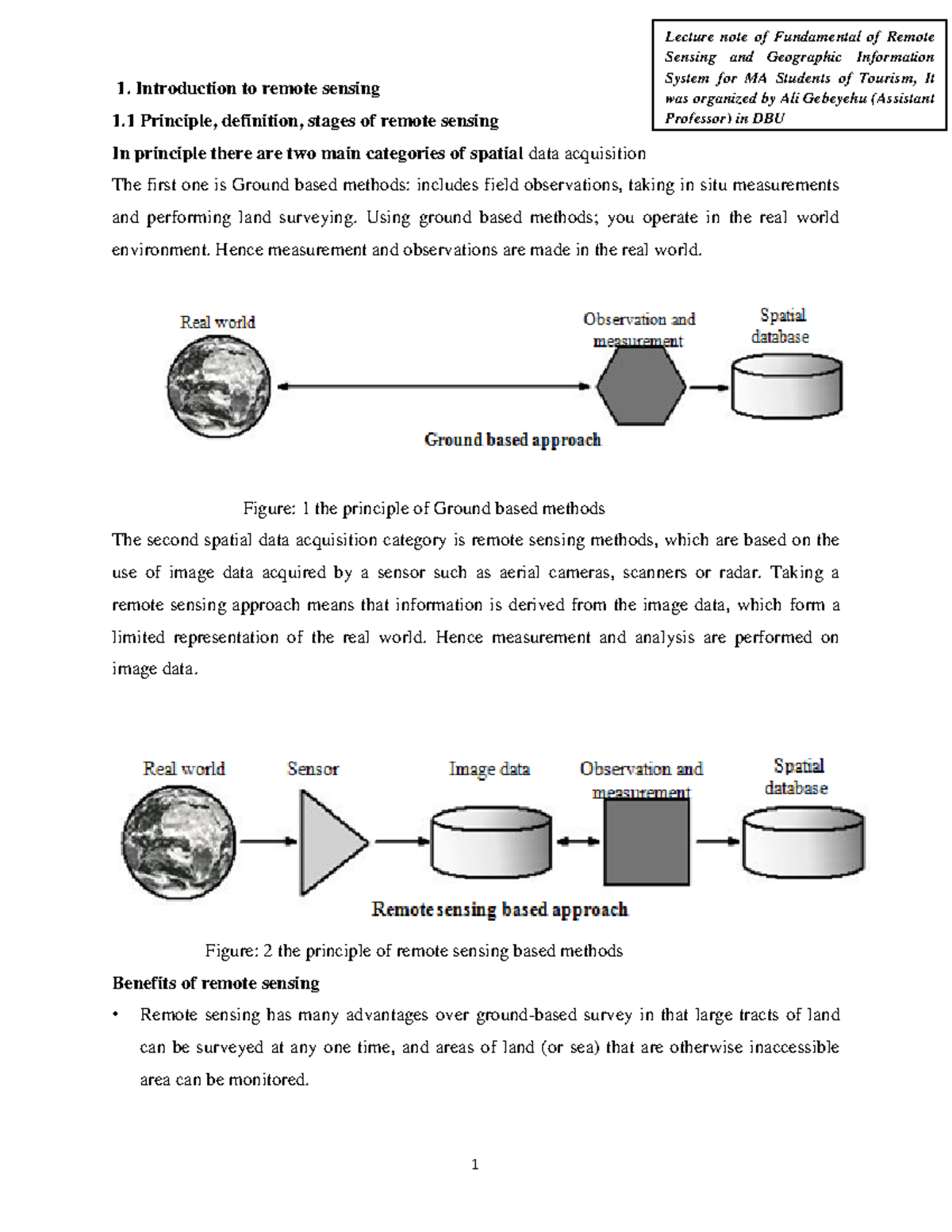 RS and GIS for Turism - Aychehmekonnen@gmail.com - Introduction to ...