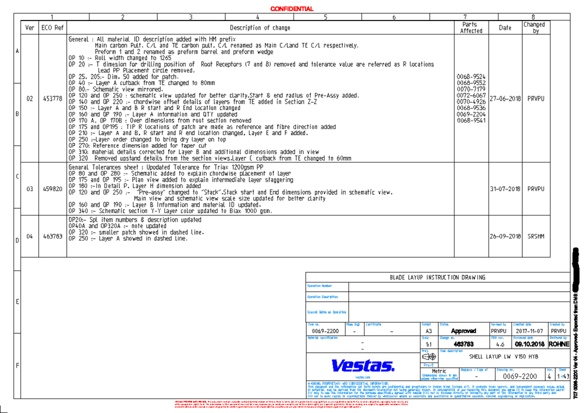 150 Layup Technical Drawing - V150 Hybrid Shell Instructions - Studocu