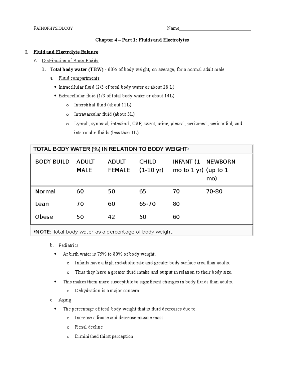 Fluids & Electrolytes - Lecture Notes - Pathophysiology S14 - Studocu