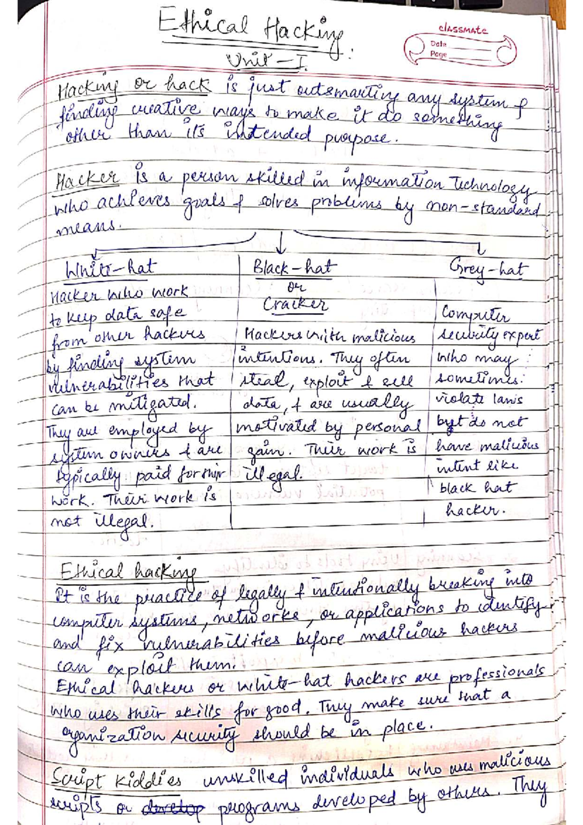 Ethical Hacking Unit-1: Understanding Cybersecurity Threats and ...