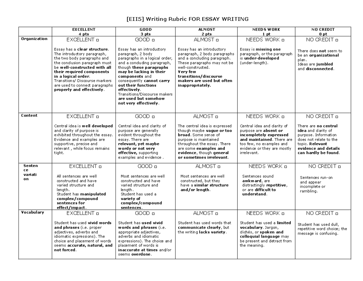 EII5 - Essay Writing Rubric: Organization, Content, and Mechanics - Studocu