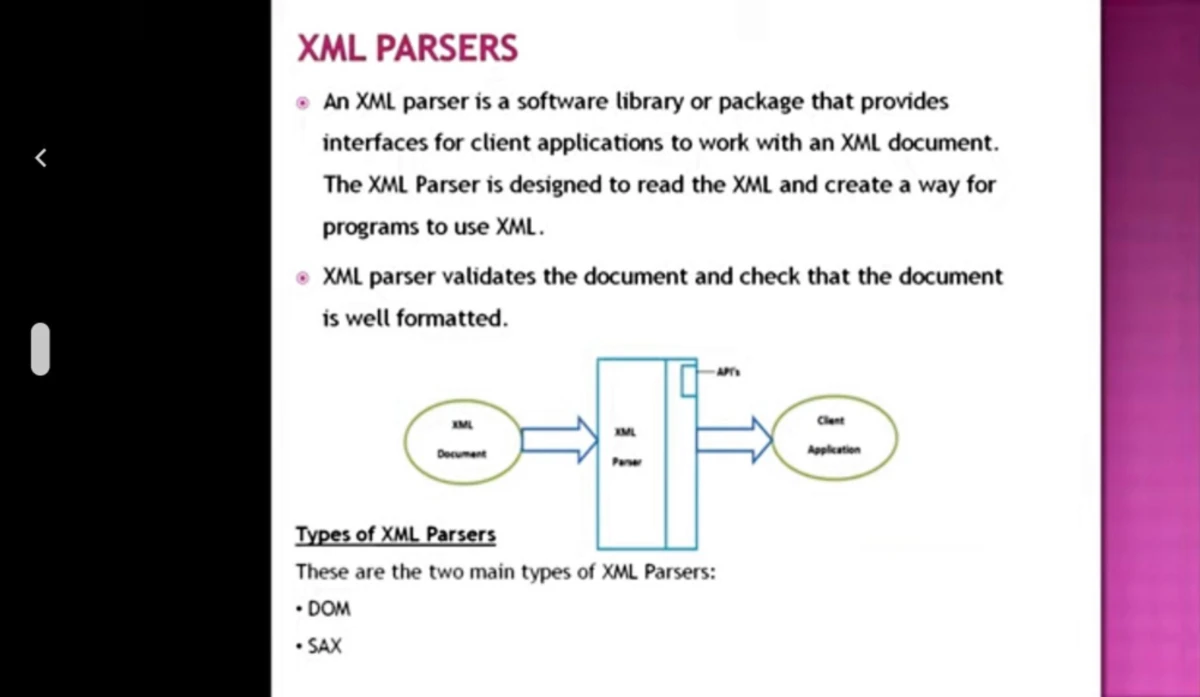 Software Testing Methodologies STM (Unit 3): Path Products & Regular ...