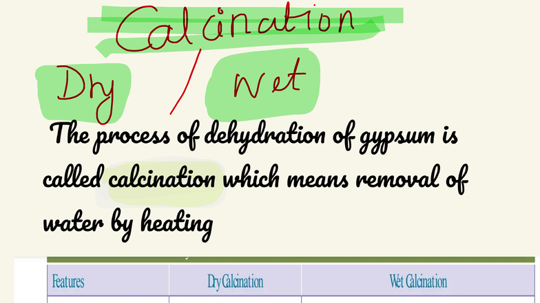 Calcination Processes: Dry vs Wet (Gypsum Dehydration) - Studocu
