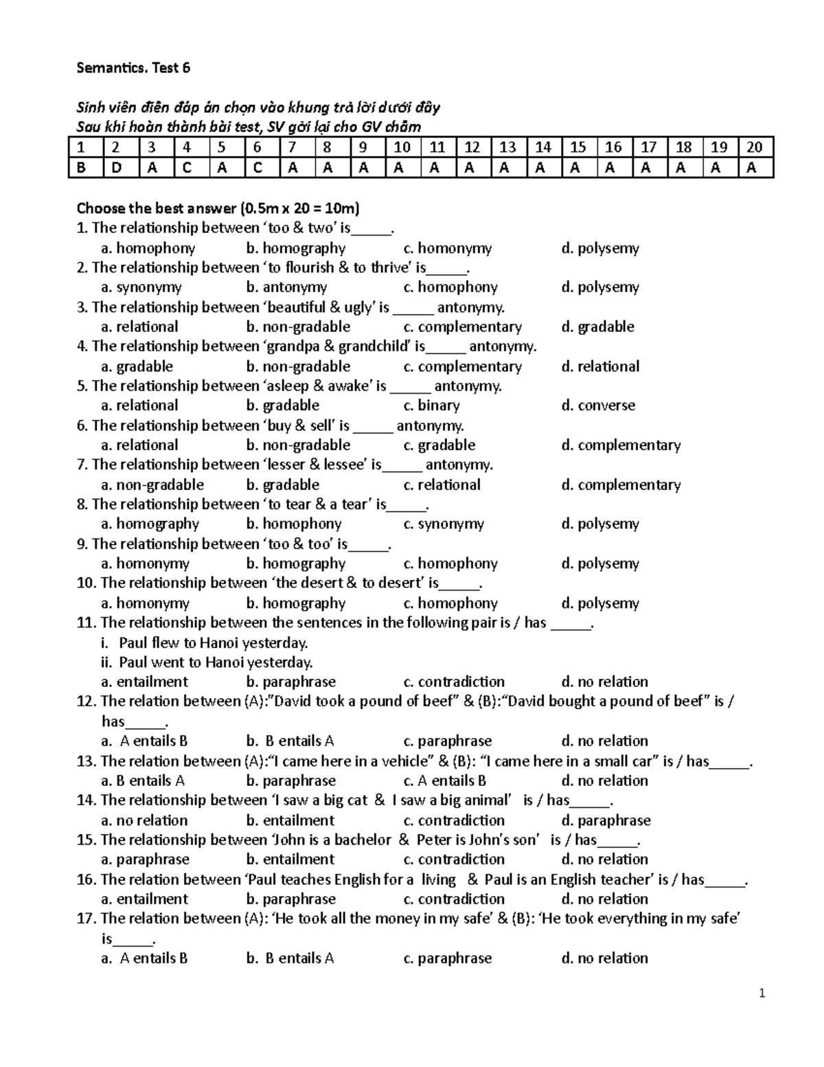 Semantics Test 6 - Questions and Answers for Study Guide - Studocu