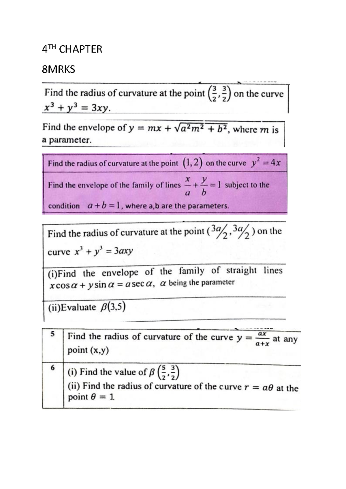 4TH Chapter - notes - 4TH CHAPTER 8MRKS Find the radius of curvature at ...