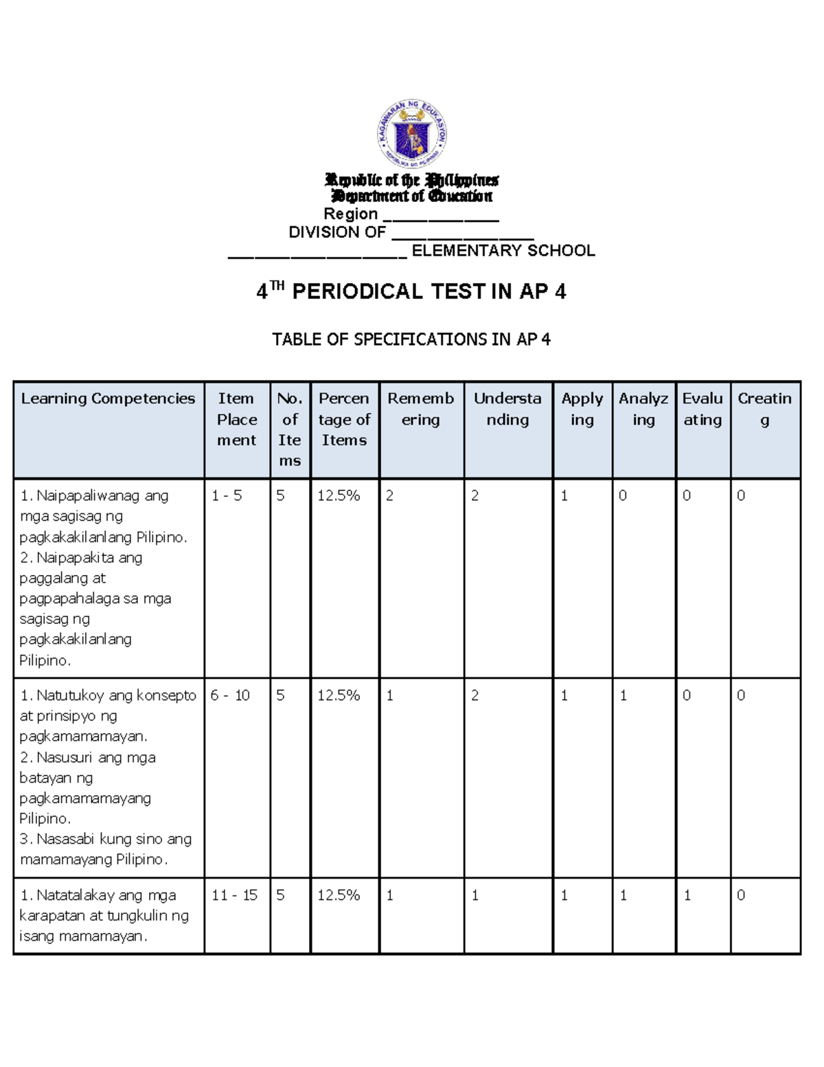 4TH PERIODICAL TEST IN AP 4: Matatag na Kaalaman sa Araling Panlipunan ...