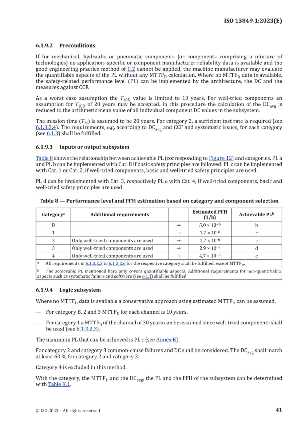 ISO 13849-1:2023 Safety Function Validation and Performance Levels ...
