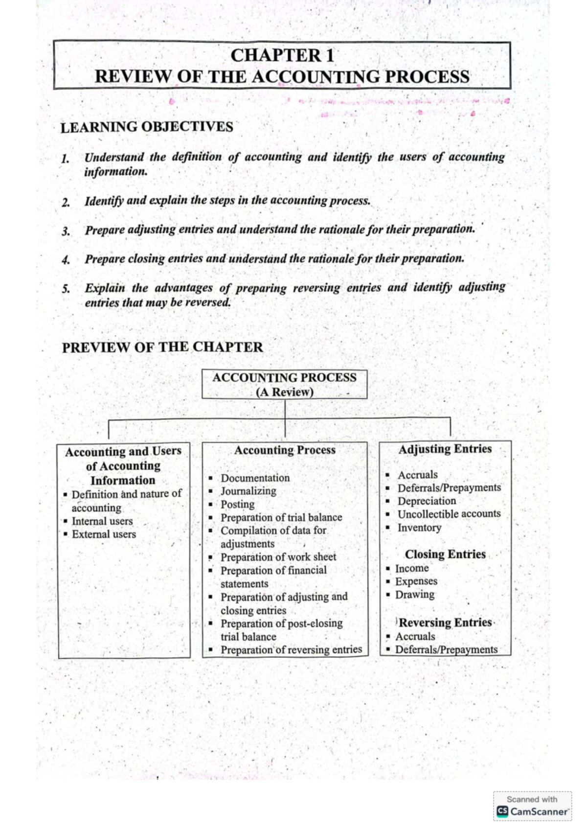 Chapter 1 Review of the Accounting Process: Key Concepts and Steps ...