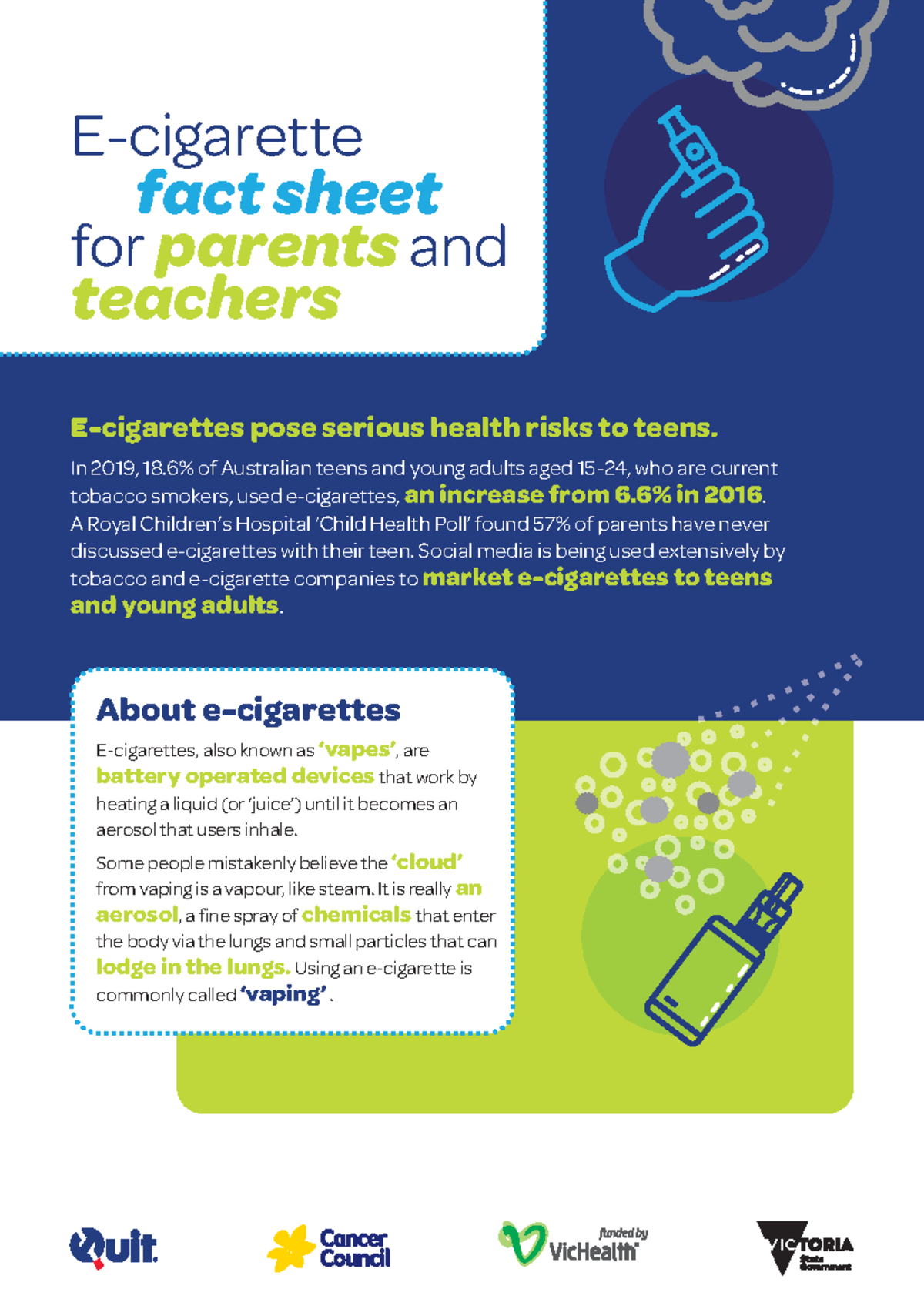E- Cigarettes - E-cigarette fact sheet for parents and teachers E ...