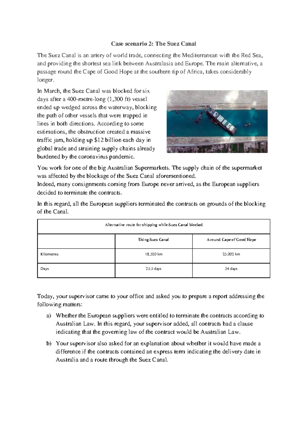 Case Study: Suez Canal Blockage Impact on Supply Chains 2025 - Studocu
