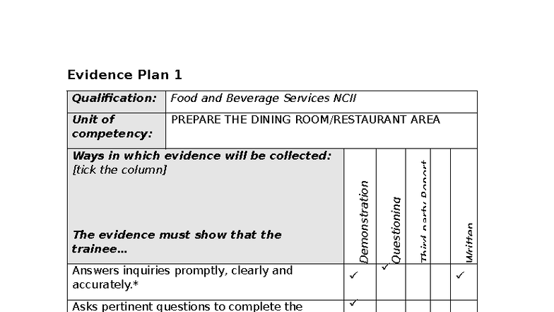 Evidence Plan for Food and Beverage Services NCII: Prepare the Dining ...
