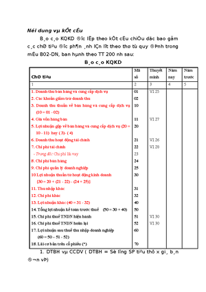 [Solved] vi sao doanh nghip vit nam nn u tin cc v tr gn ngun cung thay ...