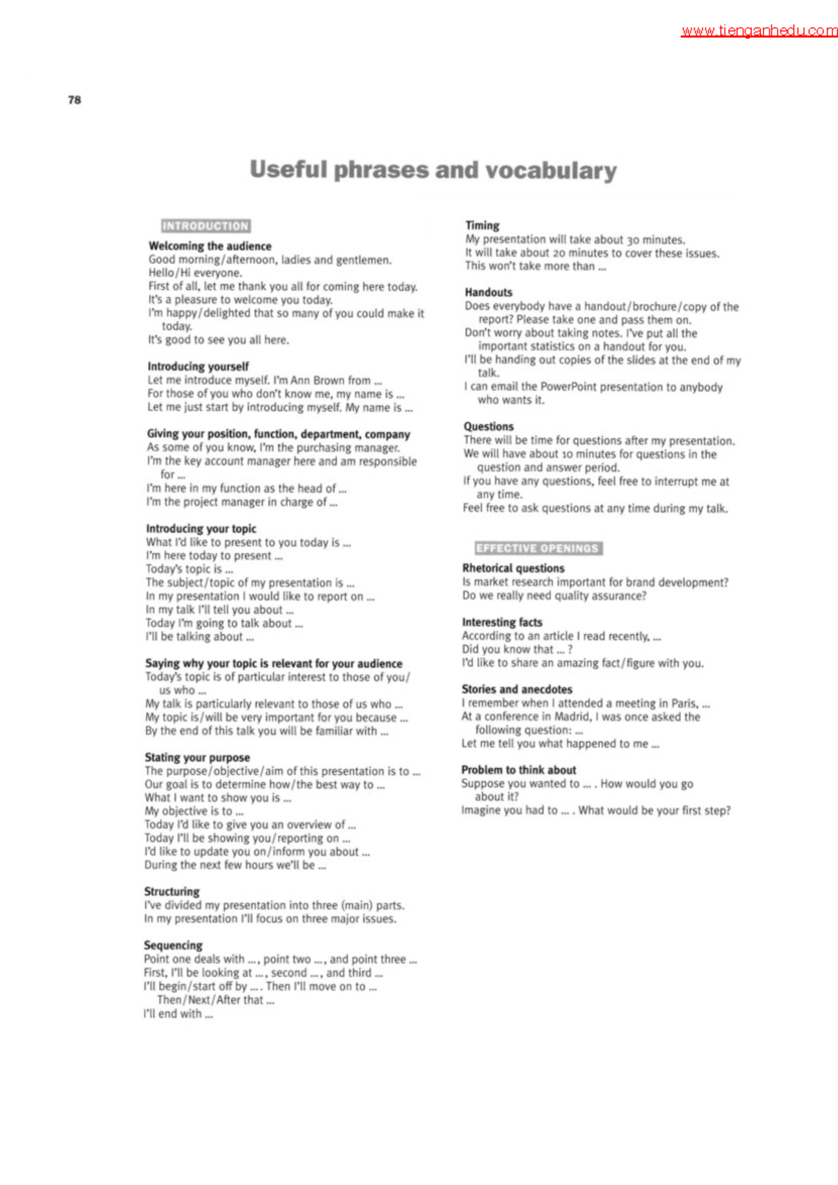 Essential Expressions for Effective Communication - Studocu