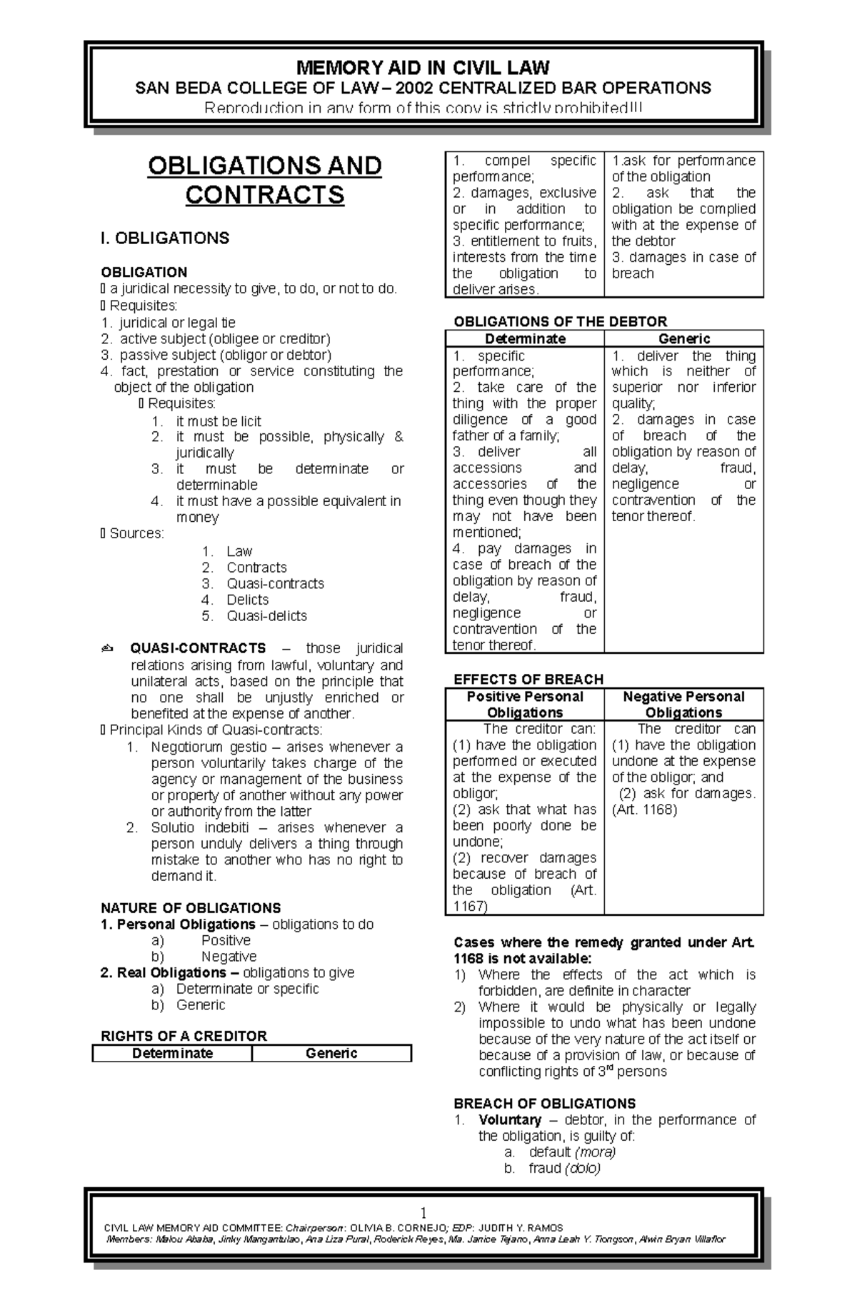 Obigation and Contracts Memory Aid 2002 - 1 CIVIL LAW MEMORY AID ...