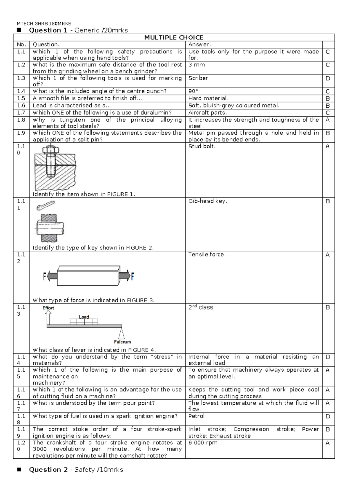MTECH 3HRS 180MRKS Comprehensive Test on Safety, Tools, and Materials ...