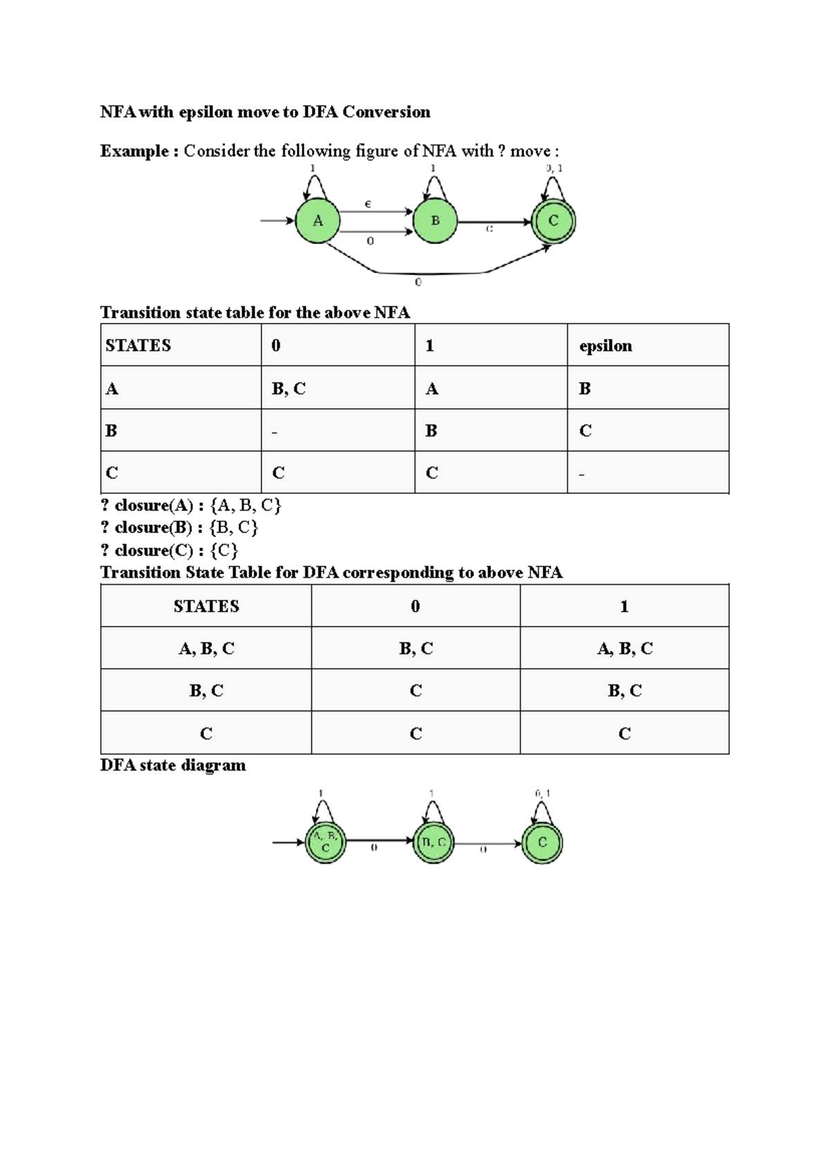 NFA to DFA Conversion with Epsilon Moves: Example and Steps - Studocu