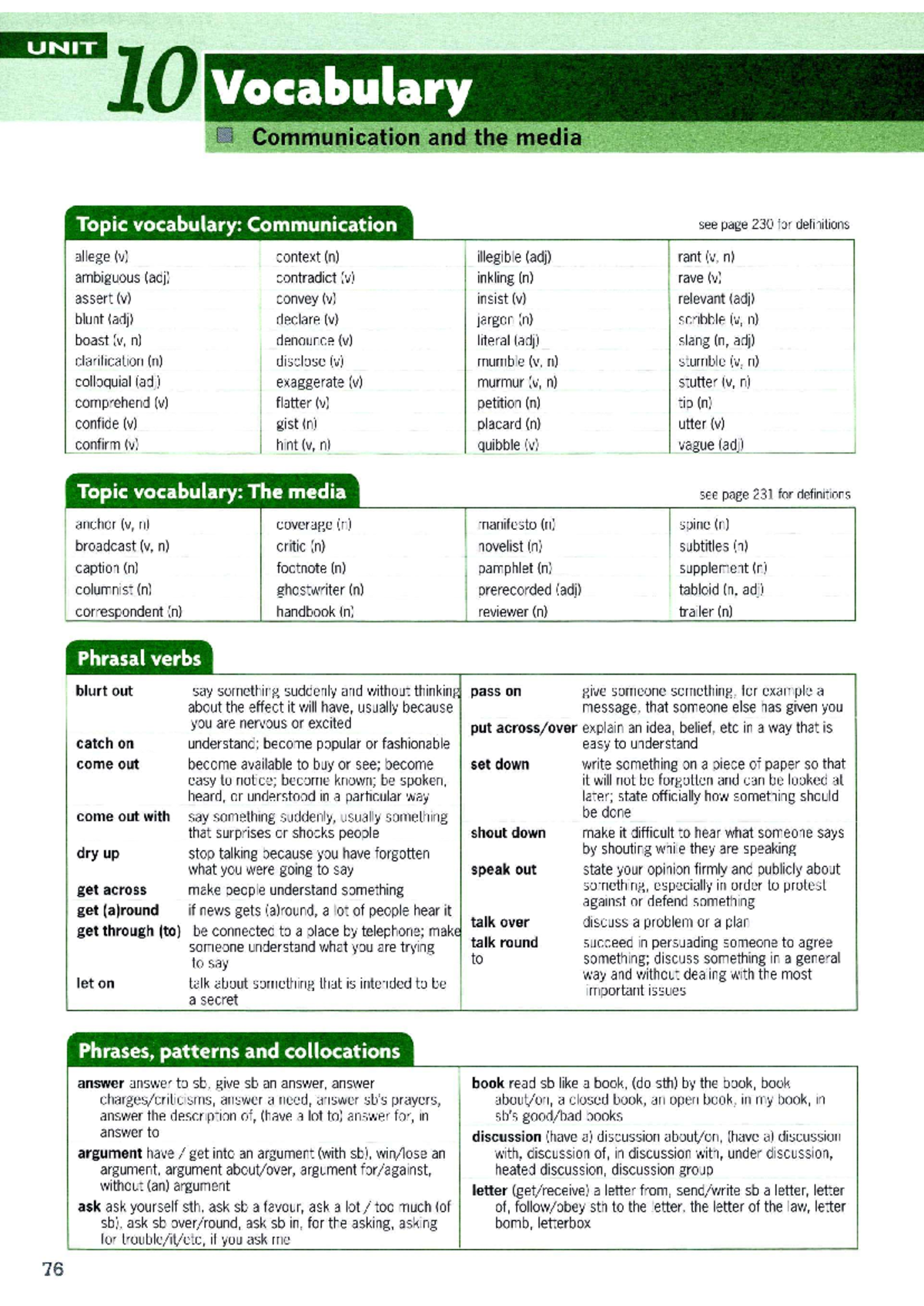 Unit 10 - Phrasal Verbs, Idioms & Vocabulary Related to Media - Studocu