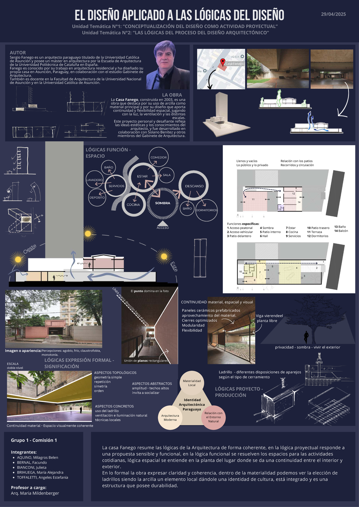 TP1 - Estudio del Diseño y Lógicas Arquitectónicas en la Casa Fanego -  Studocu
