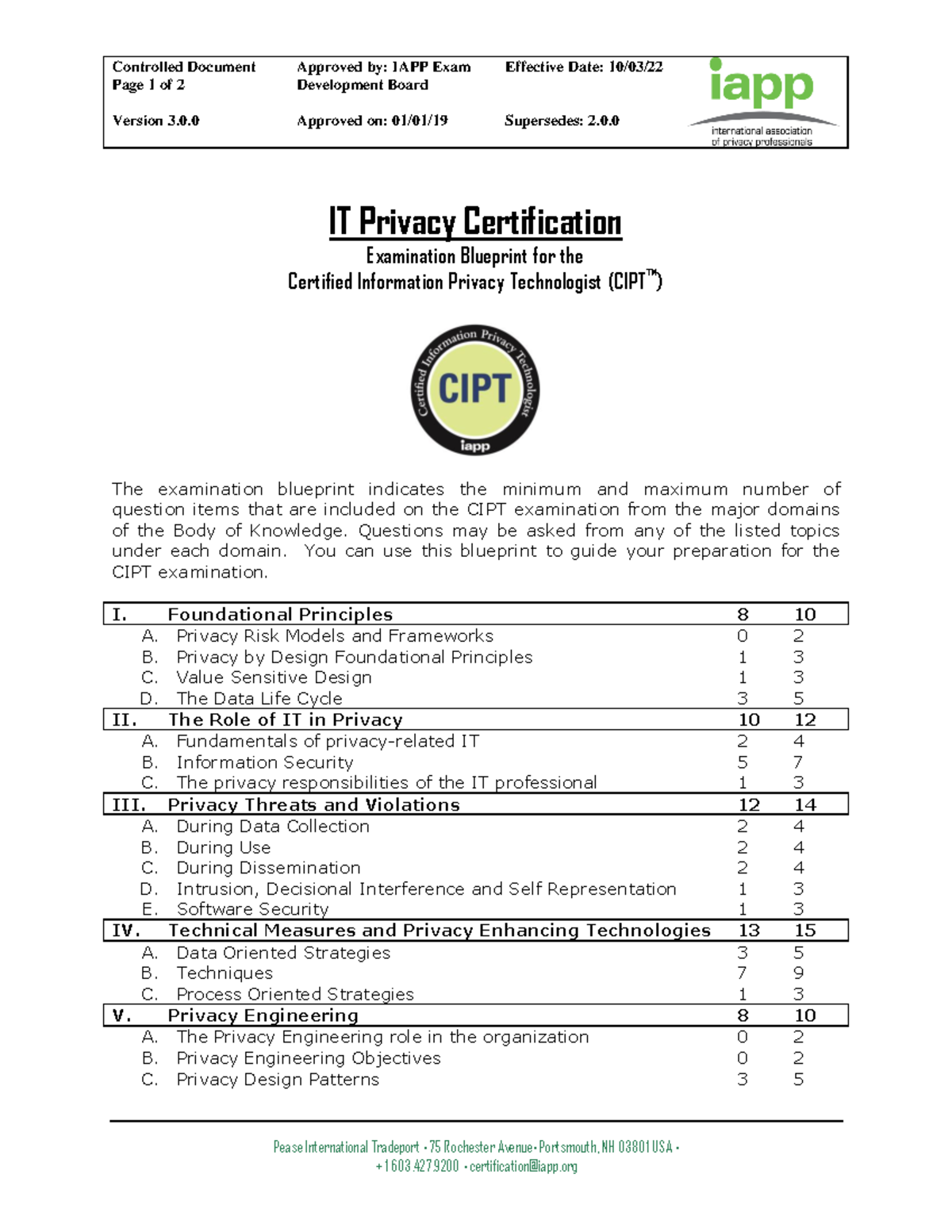 CIPT Exam Blueprint v3.0: Key Sections & Topics Overview - Studocu