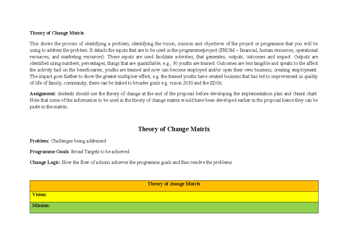 Theory of Change Matrix: Framework for Program Goals & Impact - Studocu