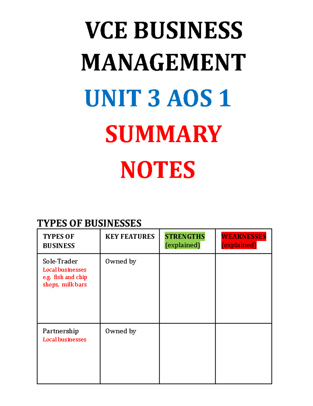 VCE BUSINESS MANAGEMENT UNIT 3 AOS 1 REVISION NOTES - Studocu