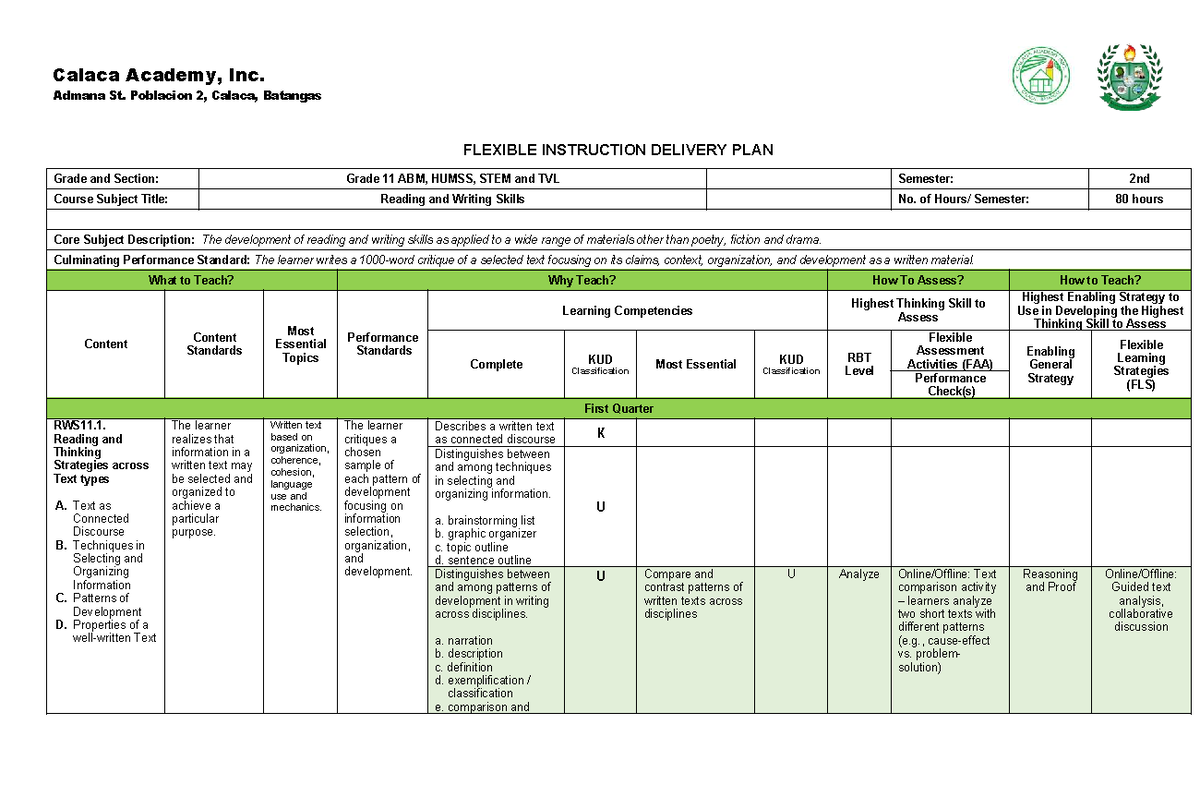 FIDP - Reading and Writing Skills for Grade 11 ABM, HUMSS, STEM, TVL ...