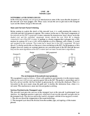 Unit 2 Lecture Notes - COMPUTER NETWORKS Lecture Notes DEPARTMENT OF ...
