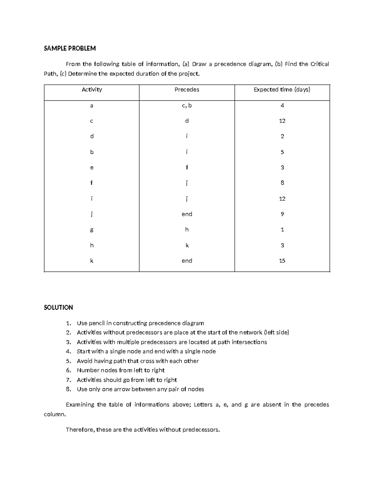 Elective Problems: Precedence Diagram and Critical Path Analysis - Studocu