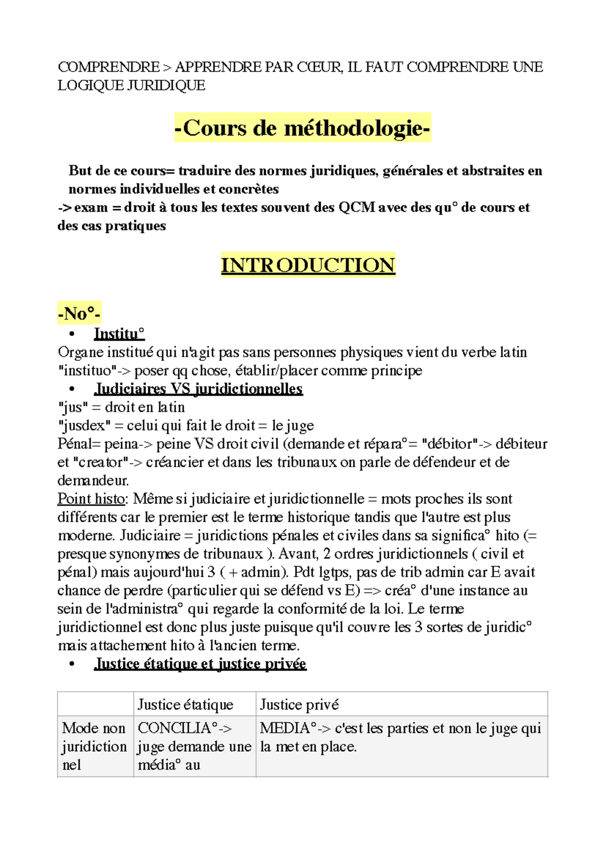 COMPRENDRE LA LOGIQUE JURIDIQUE : METHODOLOGIE ET NORMES JURIDIQUES ...