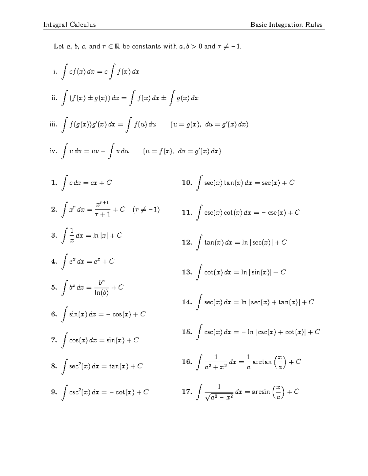 SN3 Integral Calculus: Basic Integration Rules Guide - Studocu