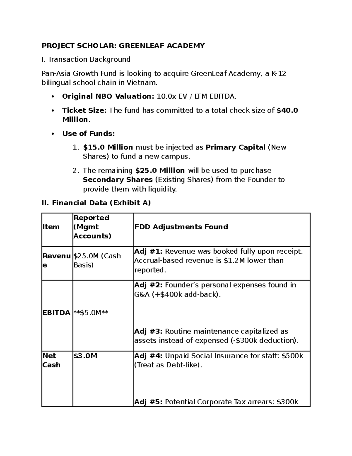 Case Study: Valuation & Deal Structuring for GreenLeaf Academy - Studocu