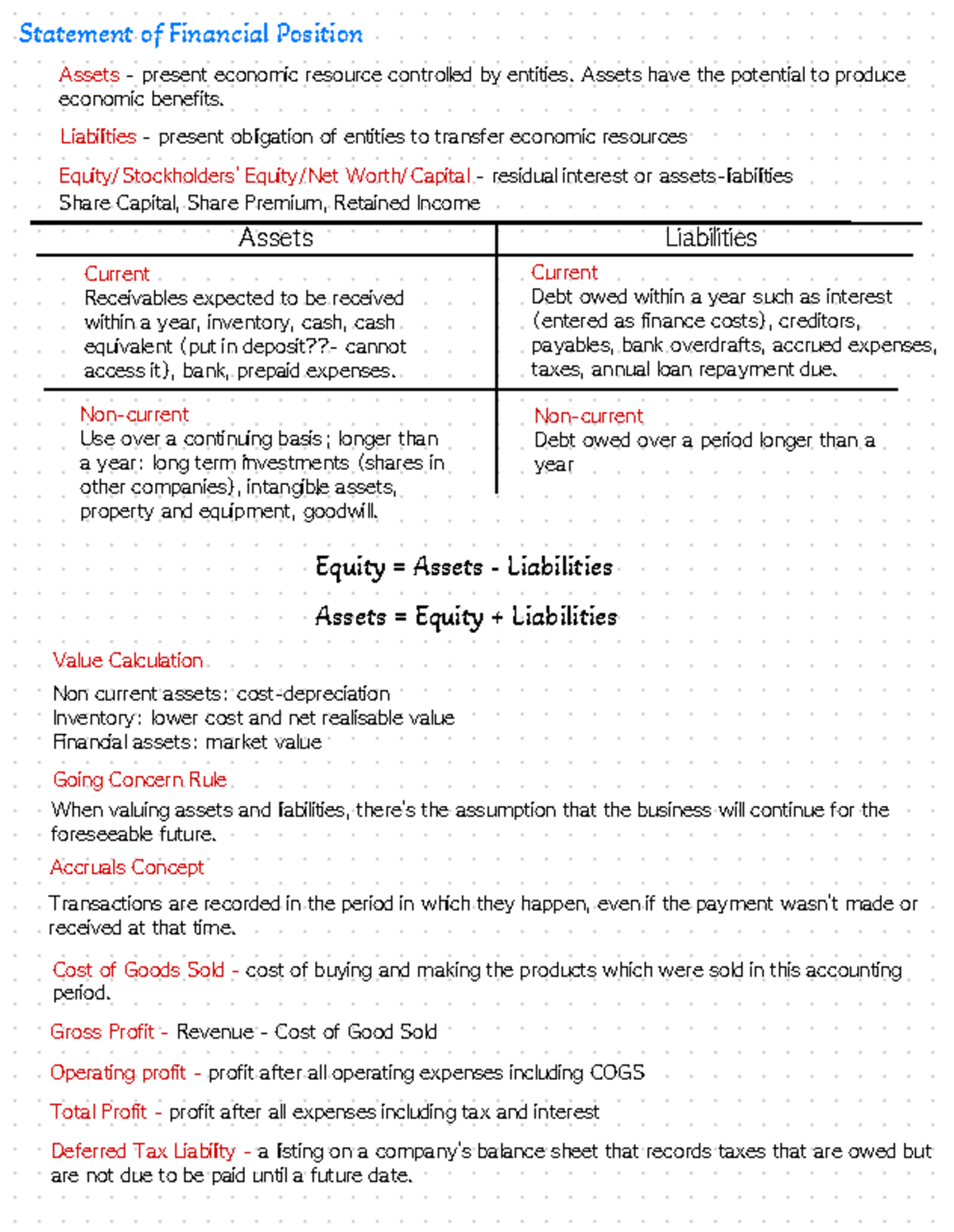 Financial Accounting Notes: Statement of Financial Position Analysis ...