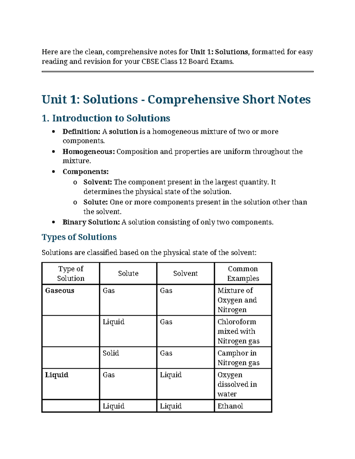 CBSE Class 12 Chemistry: Unit 1 Solutions Comprehensive Notes - Studocu