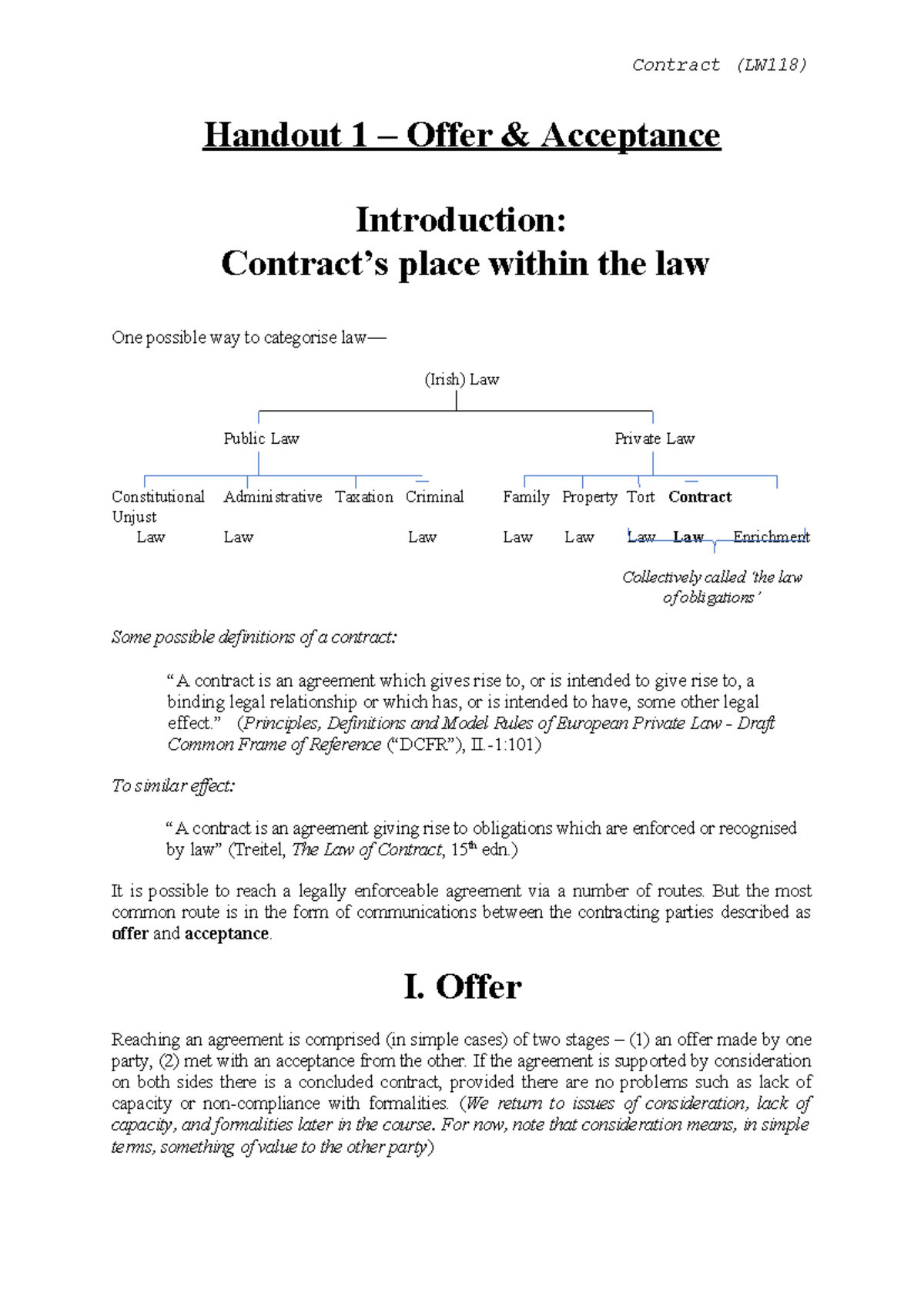 Contract Law: Offer & Acceptance Overview (Course Code: CL101) - Studocu