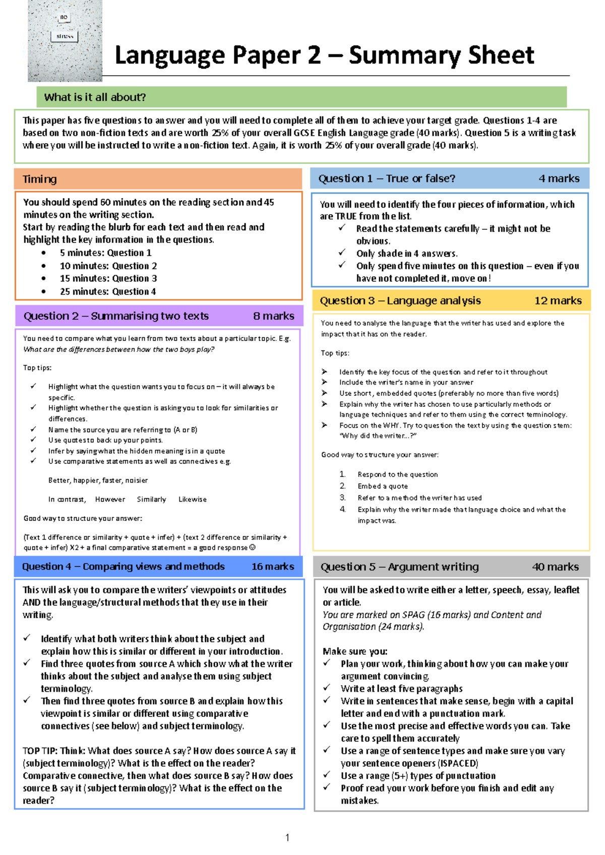 English Language Paper 2 – Comprehensive Summary Sheet Guide - Studocu