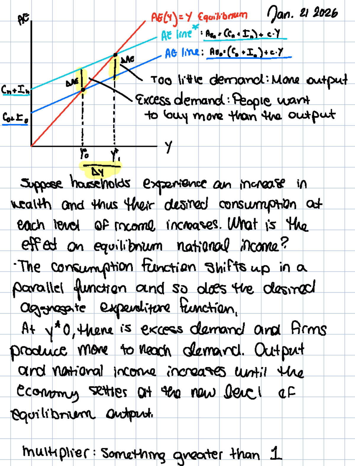 AE 101: Changes in National Income and Equilibrium Analysis - Studocu