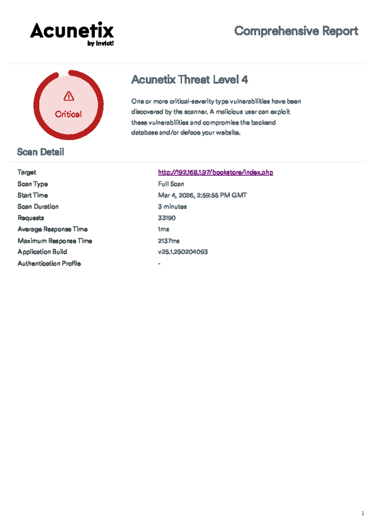 Comprehensive Acunetix Threat Report Level 4 - Critical Vulnerabilities ...