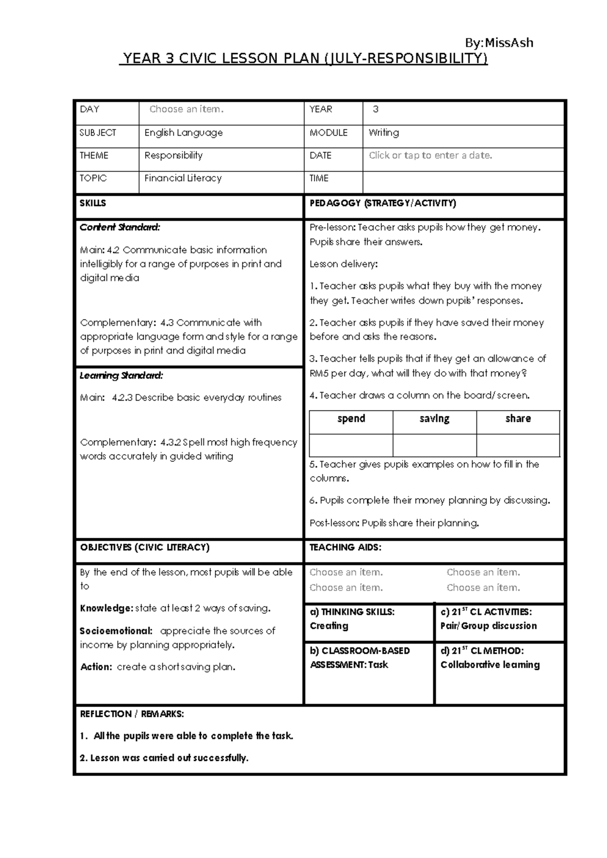 YEAR 3 CIVIC LESSON PLAN: Financial Literacy & Responsibility - Studocu