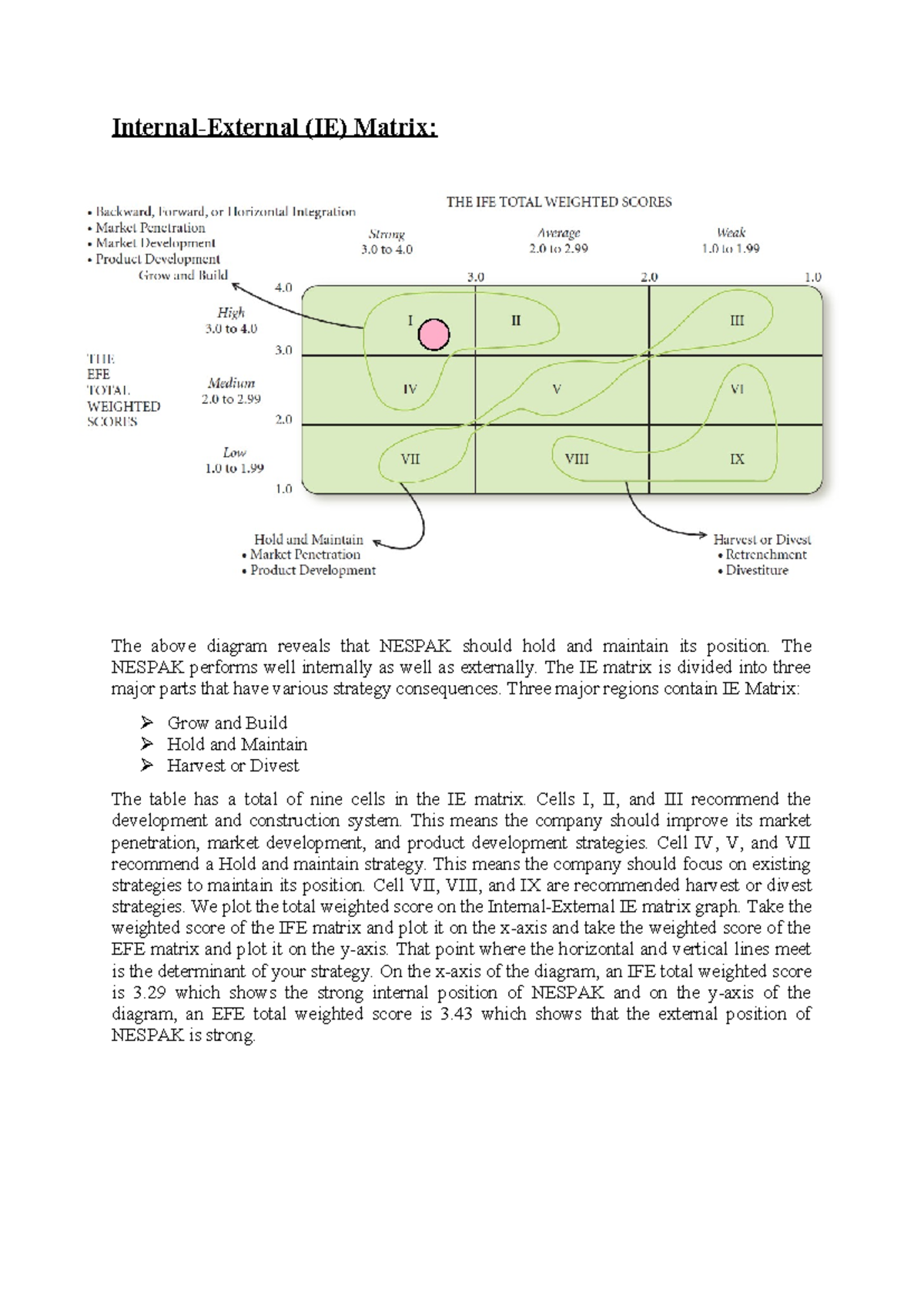 IE Matrix - IFE ANALYSIS FOR NESPAK - Internal-External (IE) Matrix ...