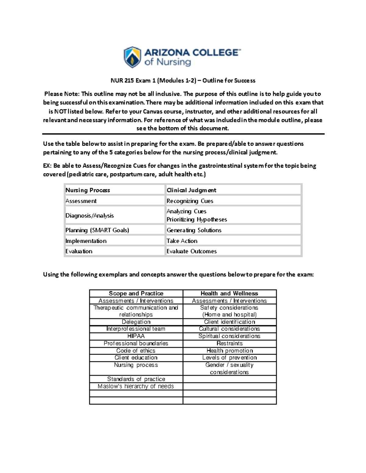 NUR 215 Exam 1 Study Guide - 08 - NUR 215 Exam 1 (Modules 1 - 2 ...