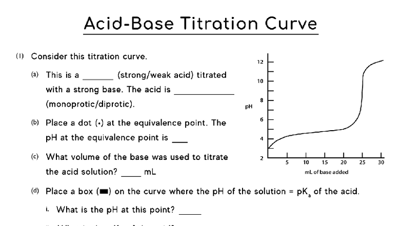 Acid-Base Titration Curve Worksheet (Chemistry 101) - Studocu