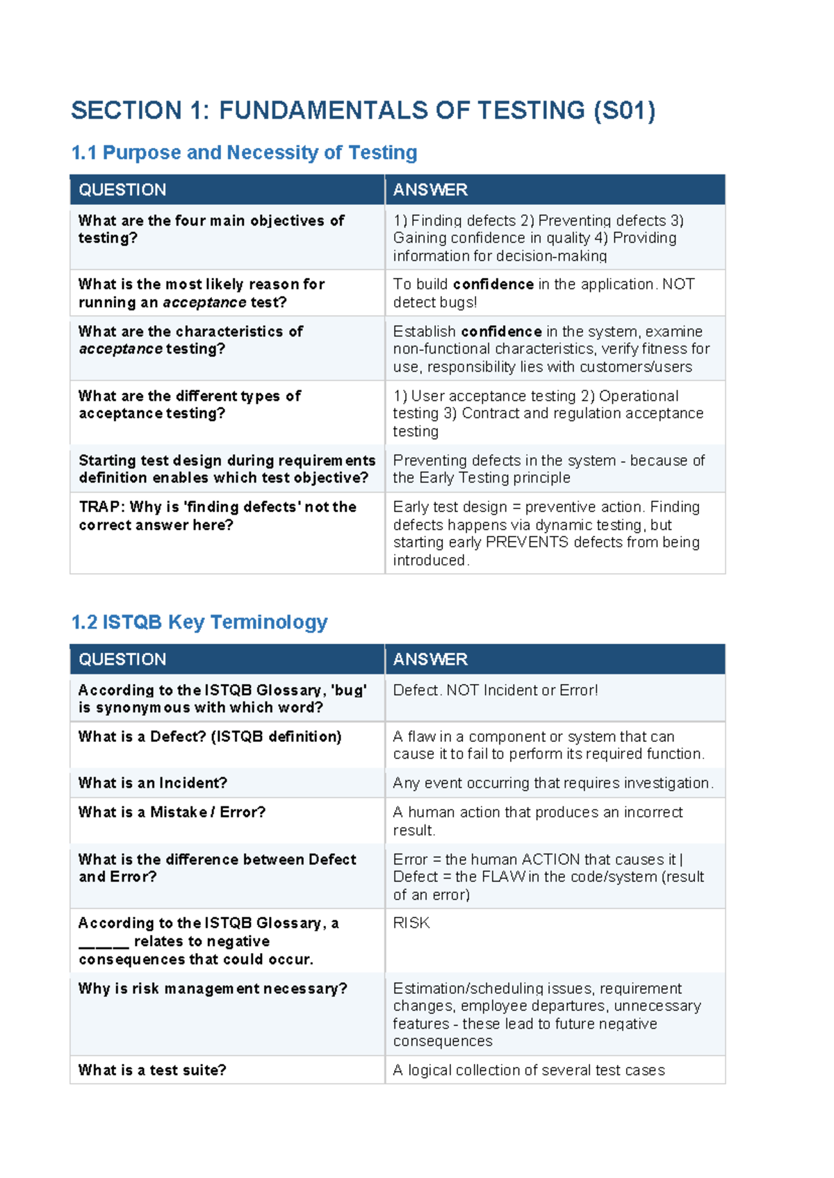Flashcards for Testing Fundamentals (S01) and Life Cycle Practices (S02 ...